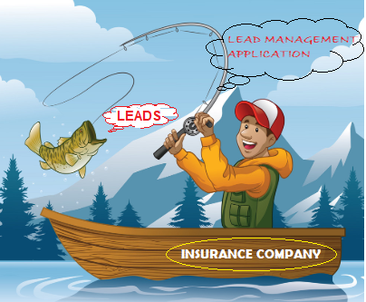 Effective lead conversion in the Insurance Industry