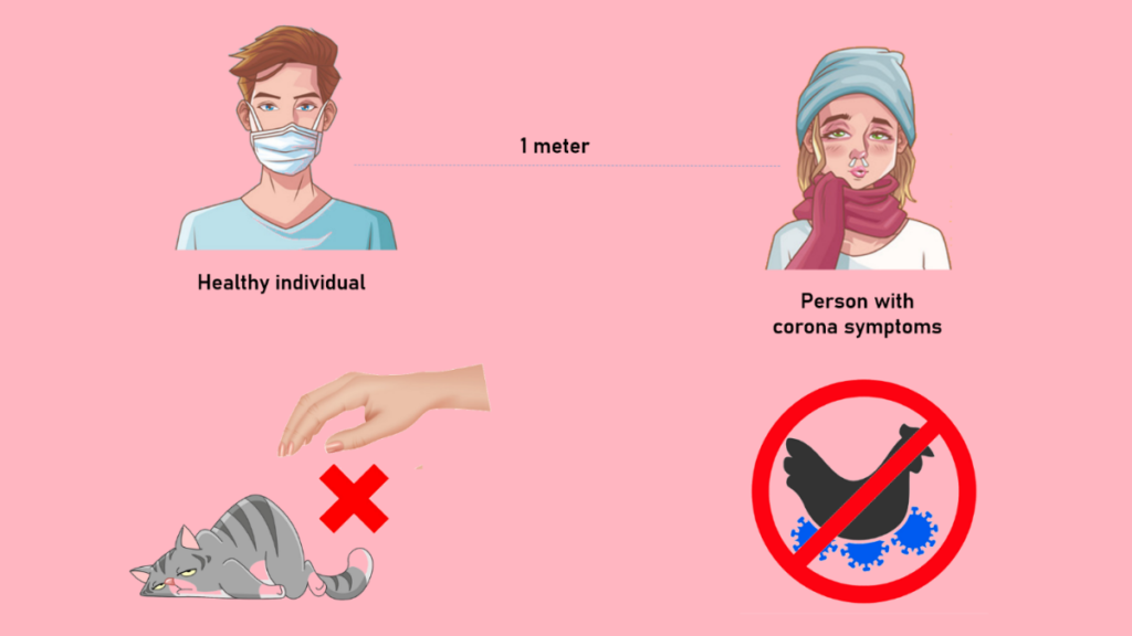 Avoid close contact with sick people and sick animals