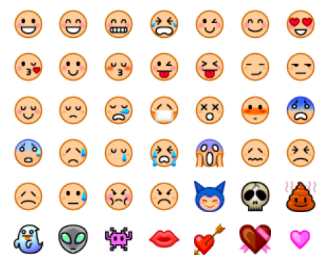 Emoji's in 2010