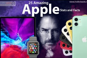 25 Amazing Apple Stats and Facts