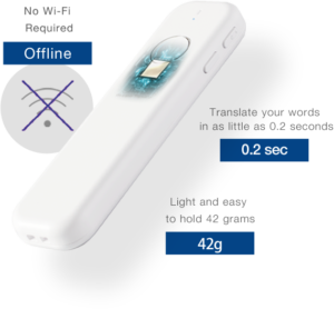 Ili Instant Offline Translator