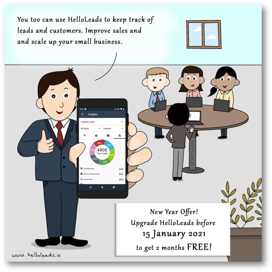 Lead Management Lead Management