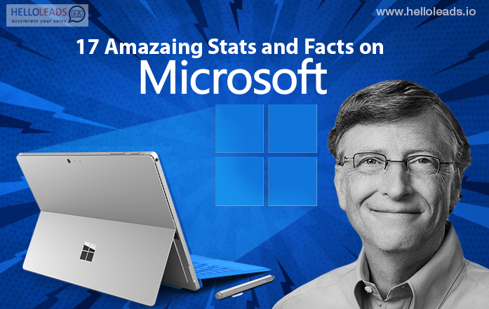 Microsoft - 17 Amazing Stats and Facts
