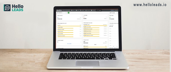 Pipedrive crm