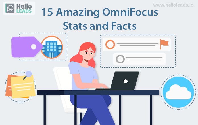 using omnifocus using omnifocus