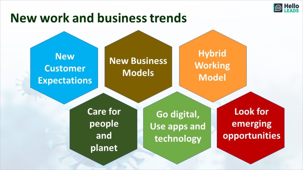 New Work and Business Trends