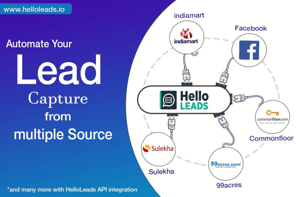 Integrate helloleads with everything