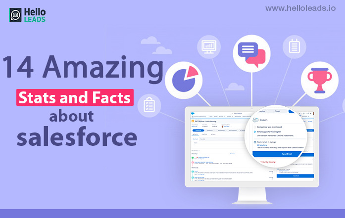 14-Amazing-Stats-and-Facts-about-Salesforce