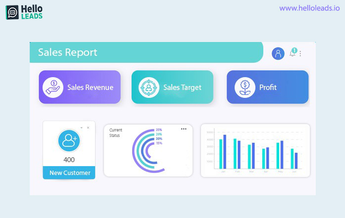 Sales CRM