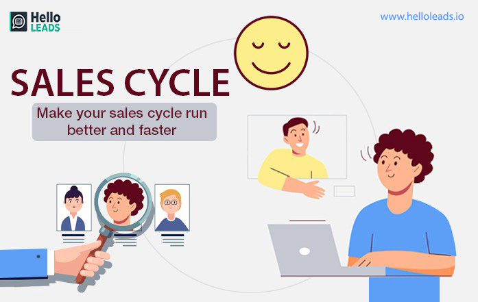 Make Your Sales Cycle Run Better & Faster