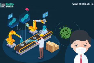 Impact of Corona virus on Supply Chain Management and remedial measures to prevent it