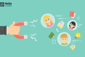 Customer Retention Rate - Best Ways to boost