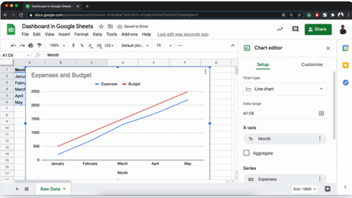 Customize the chart/graph