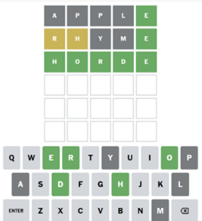Wordle The Story Of A Five letter Word Game HelloLeads Wordle The Story Of A Five letter Word Game HelloLeads