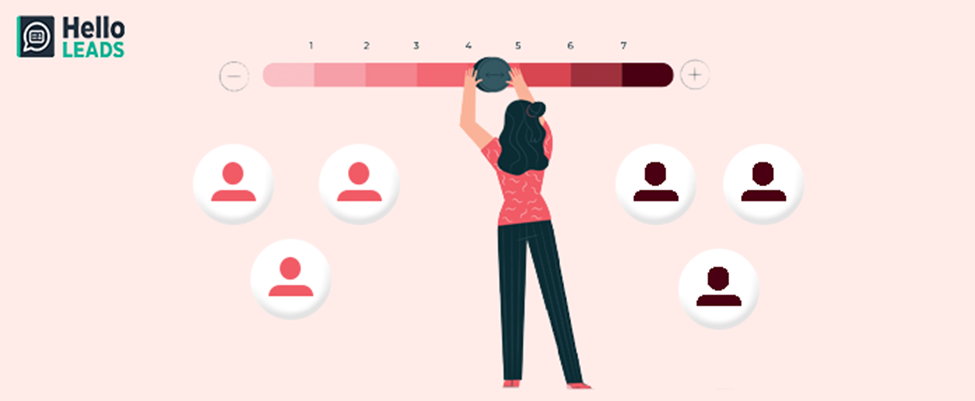 lead scoring model