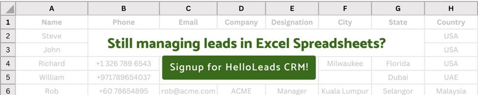 HelloLeads CRM 