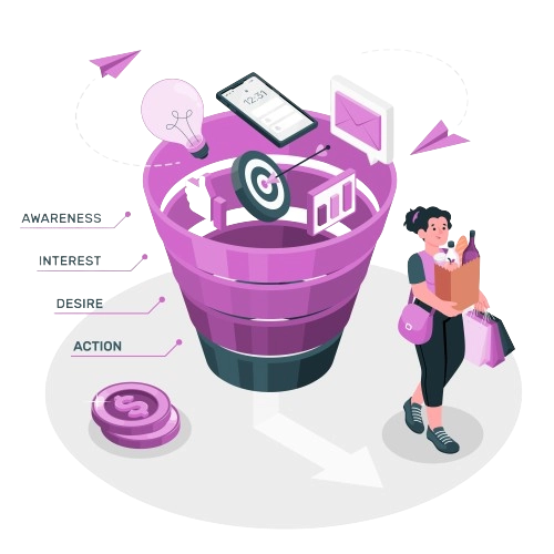 Customer Relationship Management