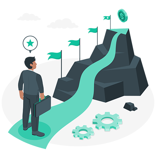 Sales Process
