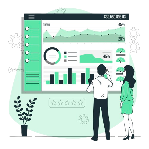 CRM benefits